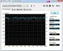 HDTune_Benchmark_Samsung_SSD_840_Series.webp