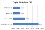 copia cs6.webp