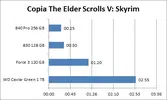 Copia Skyrim.webp