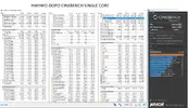 05 - DOPO CINEBENCH SINGLE CORE.webp