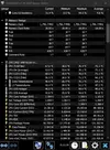 temperature cpu estate 2022.webp