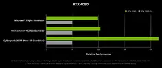 geforce-rtx-4090-gaming-performance.jpg