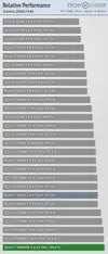 relative-performance-games-2560-1440.png relative-performance-games-2560-1440.png