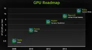 nvidia_gpu_roadmap.webp