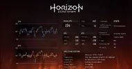 HorizonZeroDawn 5.1-3.9 ring 4.5 STOCK.jpg