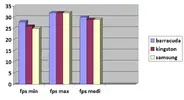 fps the run chart.webp