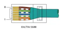 SCHEMA-CAVO-DI-RETE-ETHERNET-RJ-45_TIA-568B_Left.webp