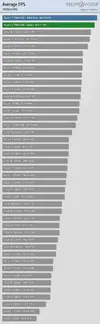 average-fps-1920-1080.png