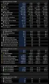 Single Core (finito test) modeload 9.webp