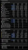 Multi Core (durante test) modeload 1.webp