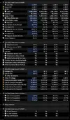 Single Core (durante test) modeload 1.webp