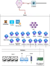 CasaPelle-SilvioPellico.drawio.webp