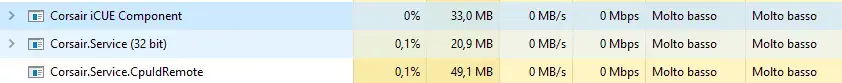 processi corsair.webp