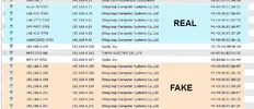 tabella ip problematici.webp