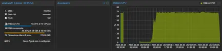 proxmox-vmwin11.webp