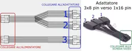 schema-collegamento.webp