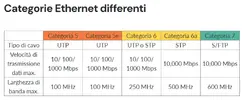 ethernet.webp