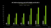 nvidia-dlss-4-multi-frame-generation-up-to-8x-faster-performance.webp