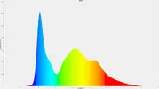 spectrum-photo-large.webp