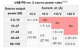 usb-c.webp