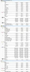 Cine Multicore temp 1.webp