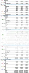 Cine Multicore temp 2.webp