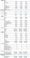 Cine Multicore temp 3.webp