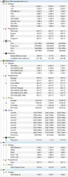 Cine single core temp 1.webp