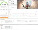 3dmark score.webp