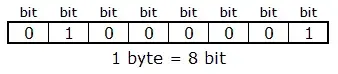 bit-byte.webp