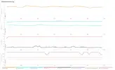 risultati benchmark 7.webp