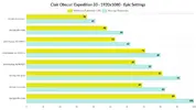 Clair-Obscur-Expedition-33-benchmarks-1.webp