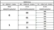 slc-mlc-tlc.jpg