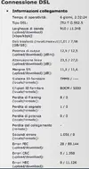 Schermata 2013-08-18 alle 16.21.02.webp