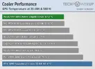 cooler-performance-comparison-gpu (1).webp cooler-performance-comparison-gpu (1).webp