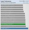 cooler-performance-comparison-gpu.webp cooler-performance-comparison-gpu.webp