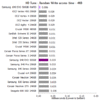 hdtune-access-write-4kb.gif