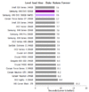 time-load-duke.gif