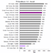 db1-overall.gif