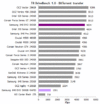 db1-torrent.gif