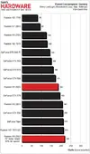 04-power-consumption-05-gaming_t.webp