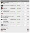 config amd-nvidia 730 euro.webp