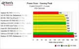 D04-Power-Gaming-Peak.webp