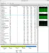 Monitoraggio risorse - RAM.webp