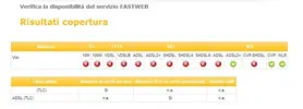 fastwebcopertura.webp