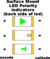 SMD_LED_Polarity.gif