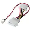 molex 1.webp