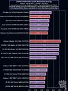 GeForce-GTX-980-Performance-Numbers.webp