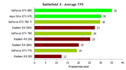 bf4-fps.gif