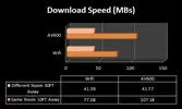 Download-Speed.webp